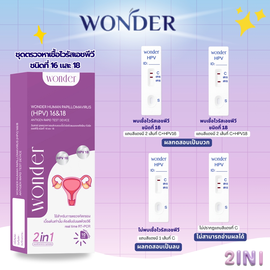 ชุดตรวจเชื้อ 2IN1 WONDER HPV 16&18 Antigen Rapid Test Device - Image 2