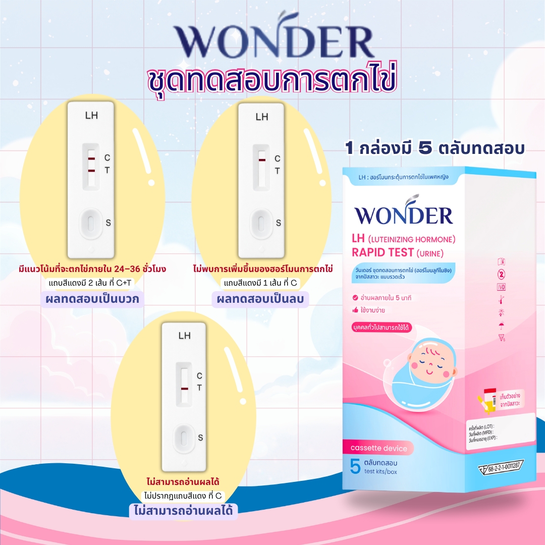 ชุดตรวจไข่ตก LH ตรวจฮอร์โมน WONDER 35 mIU/mL LH - Image 3