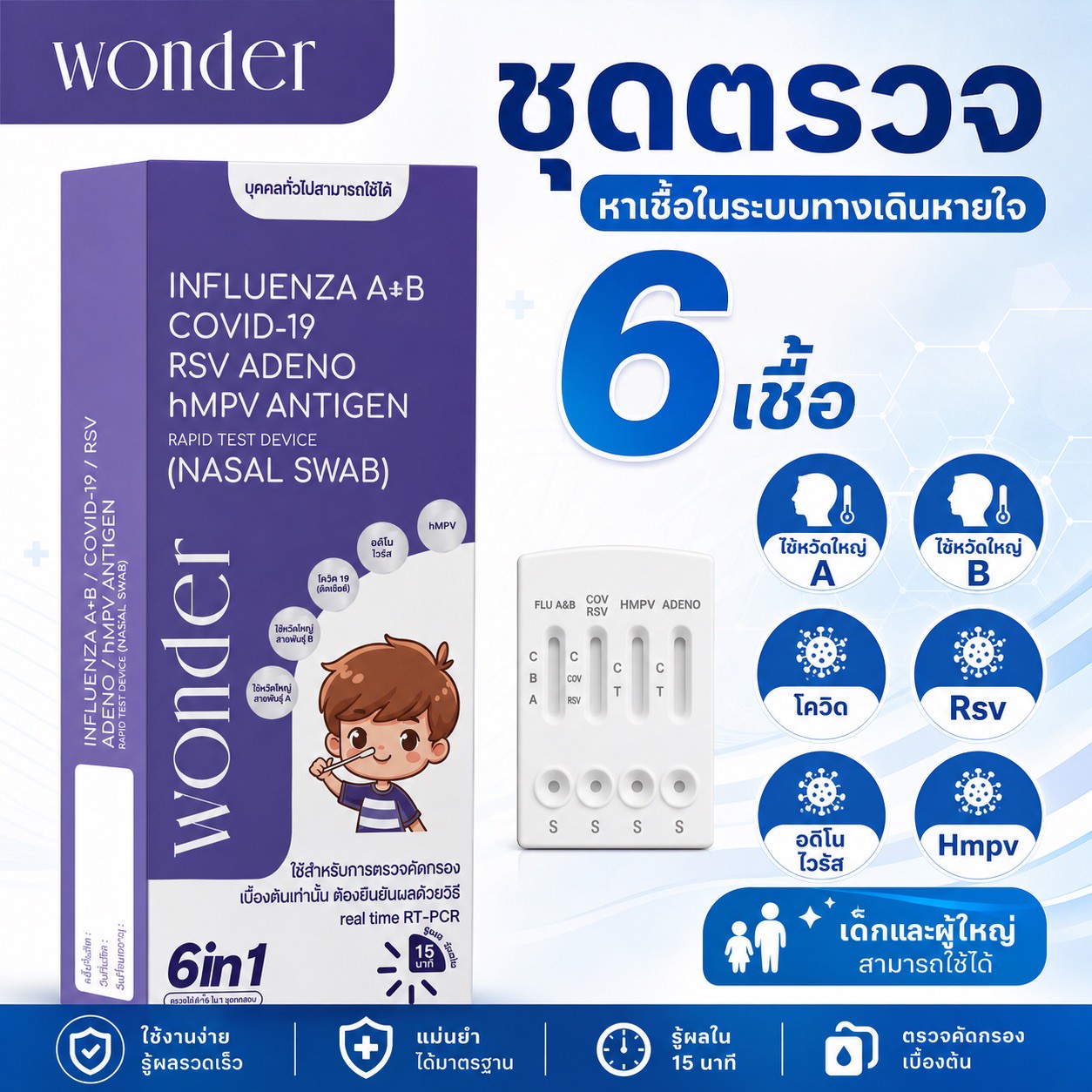 ชุดตรวจ 6 IN1 WONDER INFLUENZA A+B COVID-19 RSV ADENO hMPV ANTIGEN